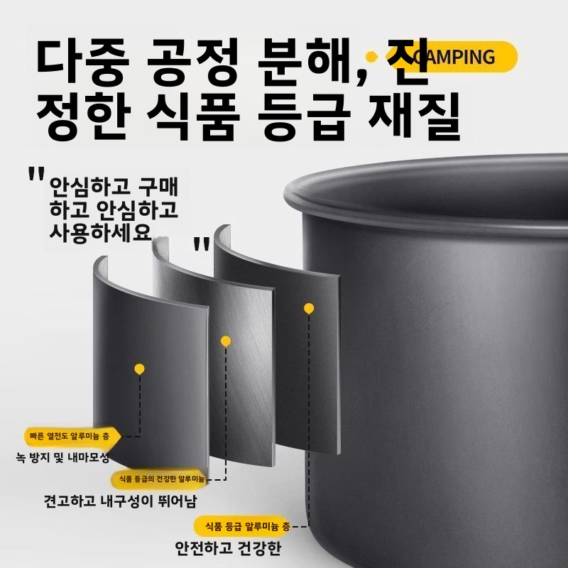 Nesting Camping Cooking Set - ชุดเครื่องครัวสำหรับตั้งแคมป์กลางแจ้ง แบบพกพา น้ำหนักเบา หม้อ กระทะ กาต้มน้ำ