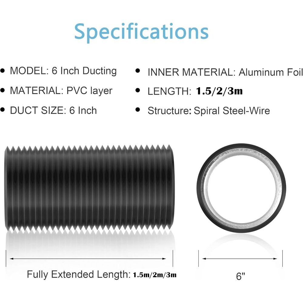 ฉนวนอลูมิเนียมฟอยล์ท่ออากาศ 6  - Aluminum Foil Heavy Duty บทวิจารณ์และราคา