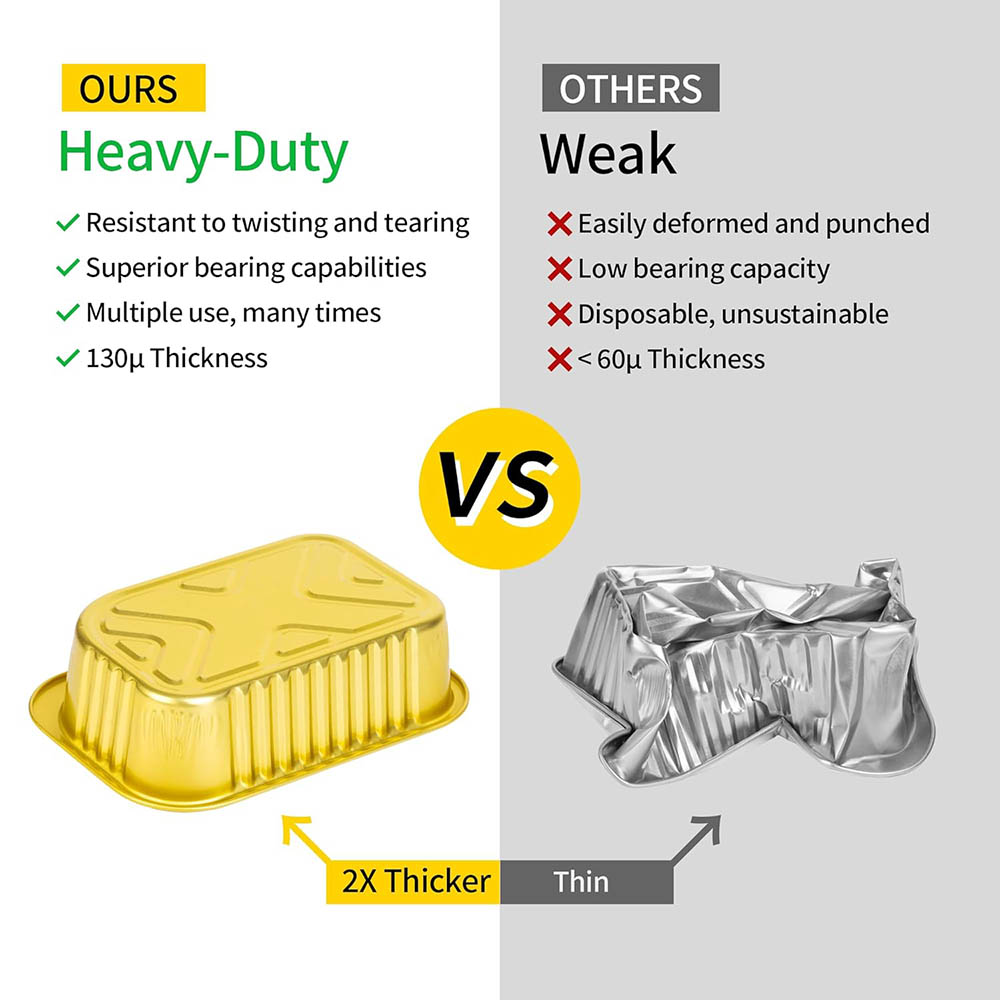 ถาดอลูมิเนียมขนาดเล็กพร้อมฝาปิ - Aluminum Foil Heavy Duty บทวิจารณ์และราคา